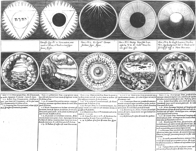 Johann D. Mylius. Opus Medico-Chymicum. Frankfurt, 1618. Diferencia y simultaneidad de nivel: ángeles y sol y luna.